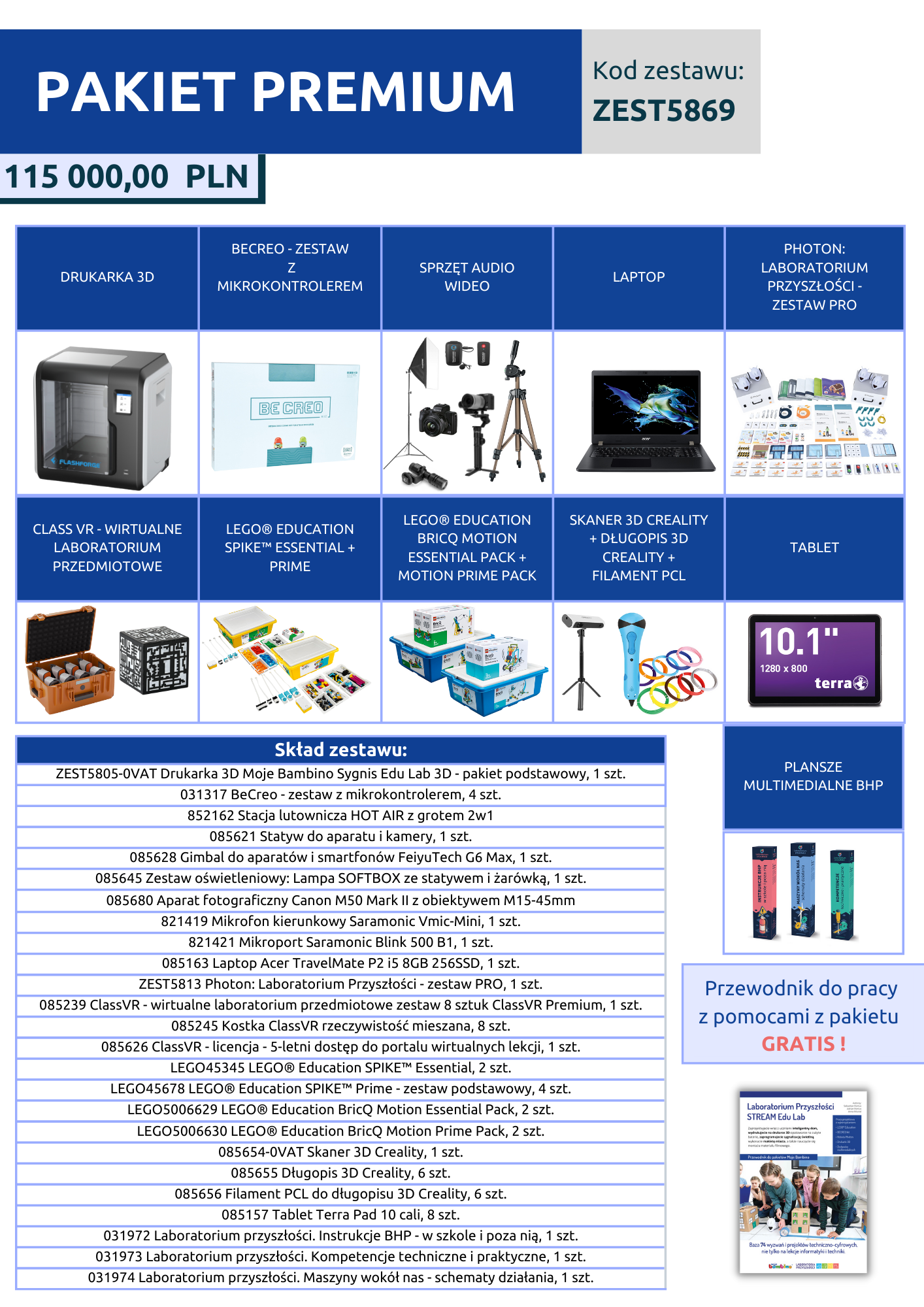 Pakiet pomocy dydaktycznych premium w programie laboratoria przyszlosci