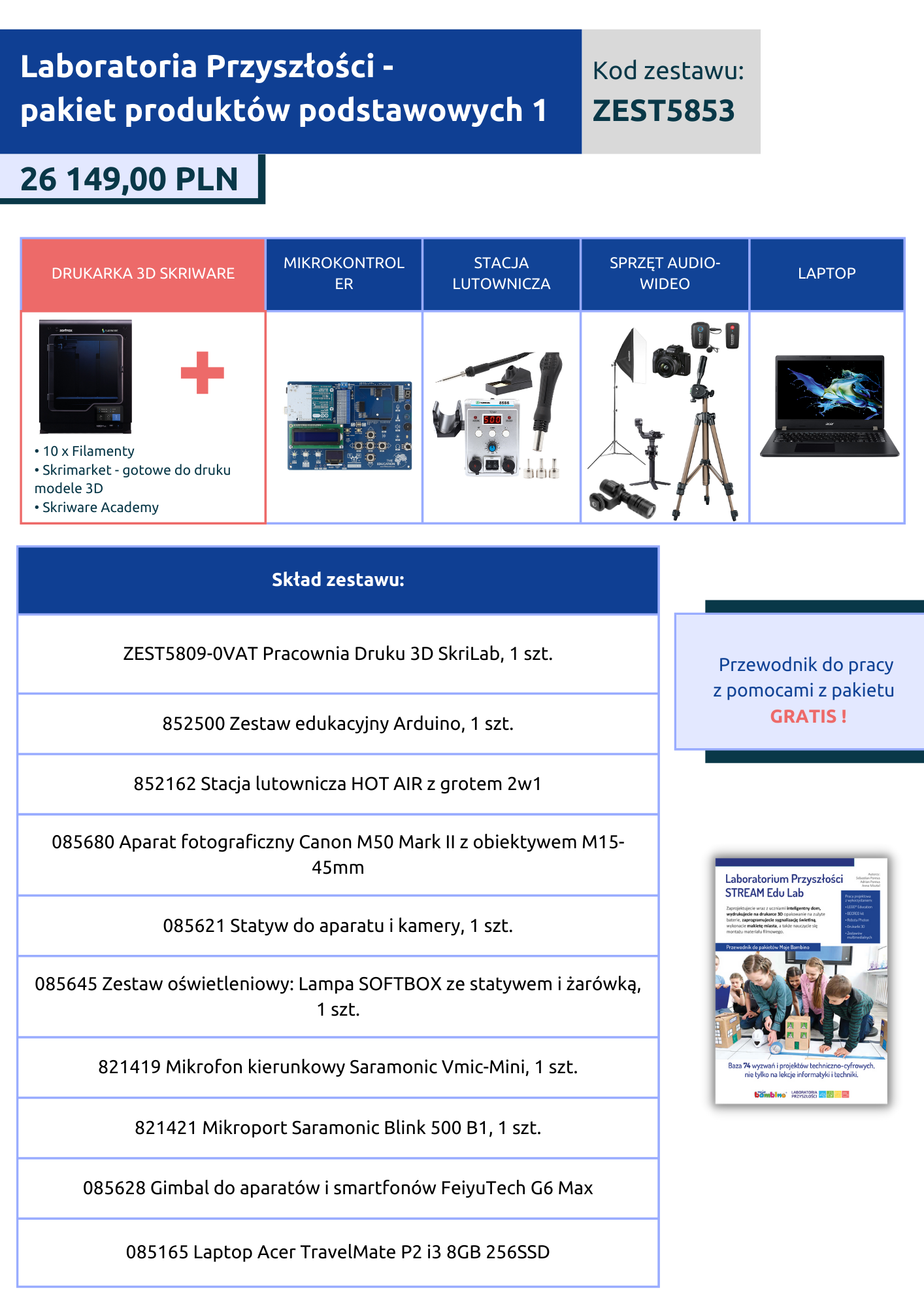 Pakiet pomocy dydaktycznych do zakupienia w programie laboratoria przyszlosci
