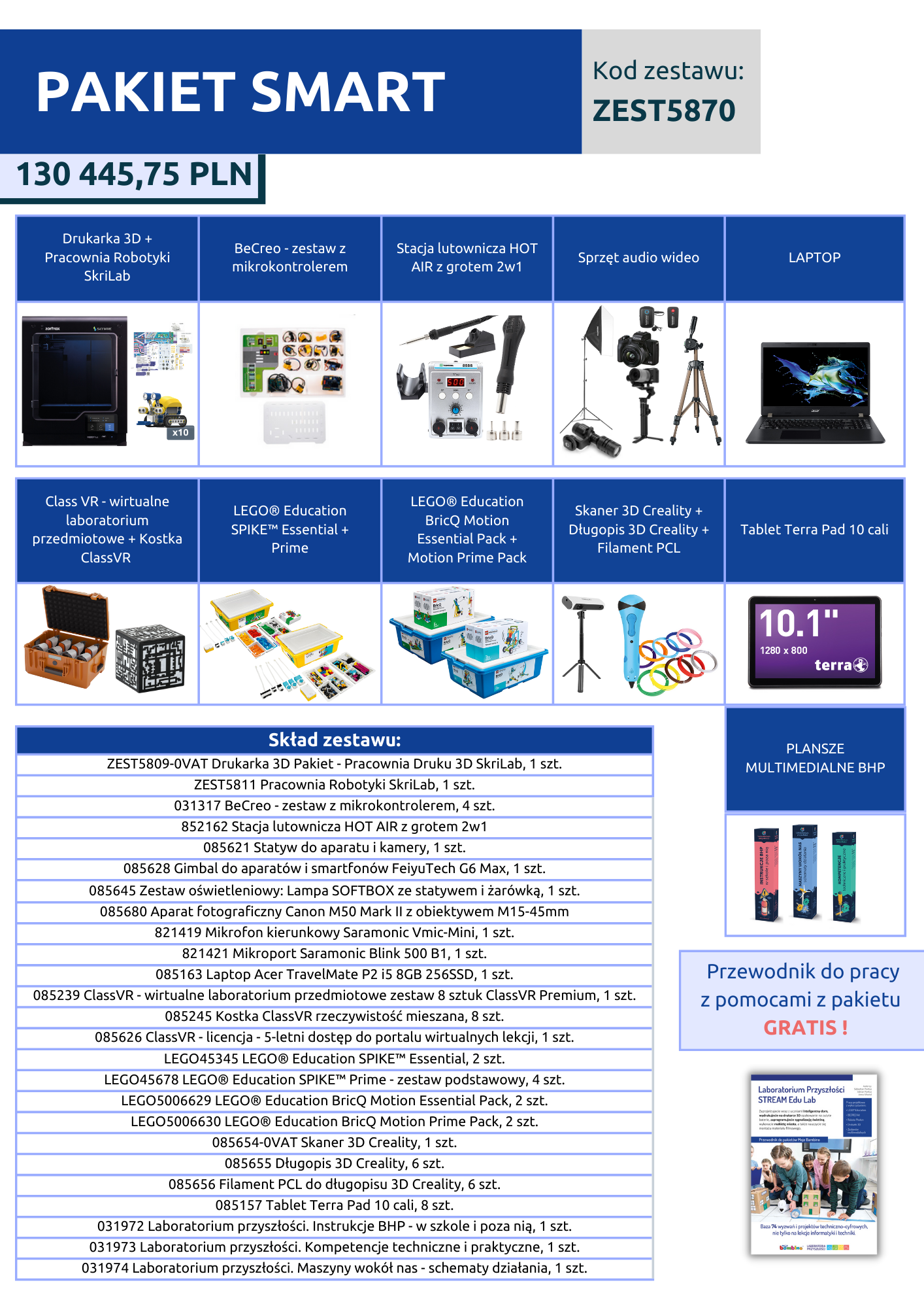 Pakiet produktów do programu laboratoria przyszłości